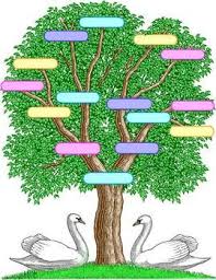 Supercool Ideas For A Family Tree Project That Youll Be
