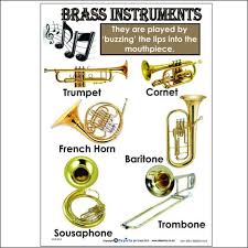 Brass Instruments Wall Chart