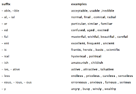 Adjectives الصفات بالانجليزي 3rabon