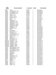 Aici găsiți cea mai completă bază de date și cele mai bune motoare de căutare pentru codurile poștale din românia, actualizate periodic. Coduri Postale