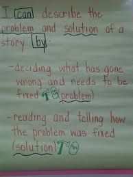20 Problem Solution Organizer Primary Pictures And Ideas On