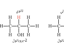 صورة الكحولات