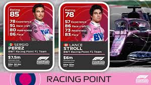 De kalender telt 22 races met vietnam dat voor het eerst een grand prix mag organiseren. Revealed Driver Ratings In Codemasters New F1 2020 Game Formula 1