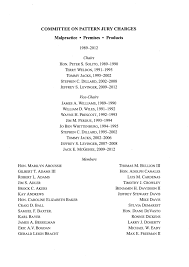 Texas Pattern Jury Charges: Malpractice, Premises & Products