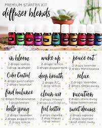 Young living essential oils has a consumer rating of 2.02 stars from 51 reviews indicating that most customers are generally. Premium Starter Kit The Oil Dropper Essential Oil Blends Essential Oil Diffuser Blends Living Oils Recipes