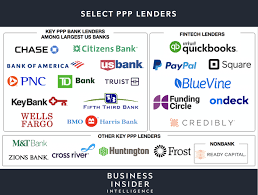 How many deaths have been caused in grenada? Top Ppp Loan Lenders Updated Approved Banks Providers