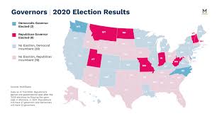2020 Gubernatorial Elections Multistate