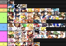 allys snake matchup chart shimi games