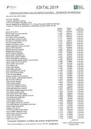 O dia da defesa nacional, que envolve milhares de jovens, foi suspenso pela terceira vez, desde 9 de março. Convocacao Para O Dia Da Defesa Nacional Uniao Das Freguesias De Moucos E Lamares