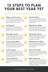 12 Steps To Plan Your Most Successful 2020 Yet Quotes About New Year Year End Reflection Quotes New Decade Quotes 2020