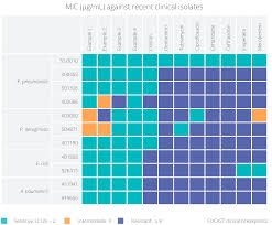 Ompta New Antibiotics Platform Polyphor