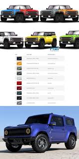 Pin On Car News