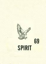 Kirkman Technical High School