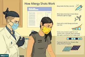 How do allergy shots work. Immunotherapy How Allergy Shots Work