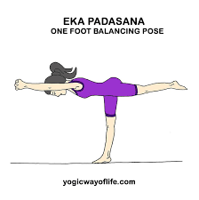 Eka Padasana One Foot Pose Yoga Poses Advanced Yoga Cartoon Asana