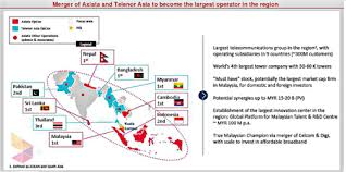 List of telco companies in malaysia Upgrading The Playing Field For Telco