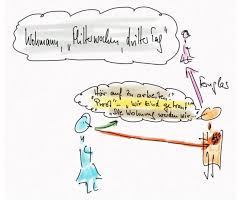 The ability to create an inner team is a major source of strength and clarity, he says. Wohmann Flitterwochen Kommunikation Und Leserlenkung