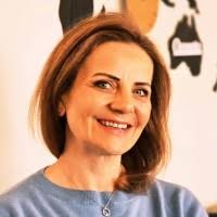 1700+ “Sonja From” profiler