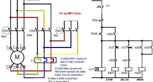 Star delta starter wiring for 3 phase motor diagram. Star Delta Connection Diagram And Working Principle Hameedullah Ekhlas Pulse Linkedin Delta Connection Electrical Circuit Diagram Electrical Engineering