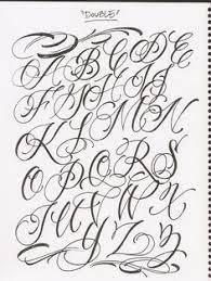 Selecting the right typeface for a particular project can sometimes appear nigh on impossible. Fancy Cursive Fonts Alphabet For Tattoos 1000 Ideas About Cursive Fonts Alphabet On Pinterest Tattoo Fonts Cursive Fancy Cursive Fonts Tattoo Lettering Styles
