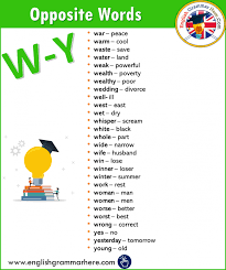 Opposite Word List W Y Opposite Words Opposite Words List English Words