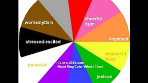 mood ring color meanings by the color wheel chart youtube