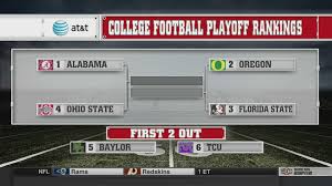 It began on january 9, 2021 and concluded with the tampa bay buccaneers becoming champions by defeating the kansas city. College Football Playoff Schedule 4 Team Bracket And Game Locations Sbnation Com