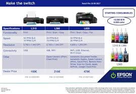 Драйвер для принтера hp deskjet 1220c. Hp Deskjet Ink Advantage 1115 Printer Ppt Download