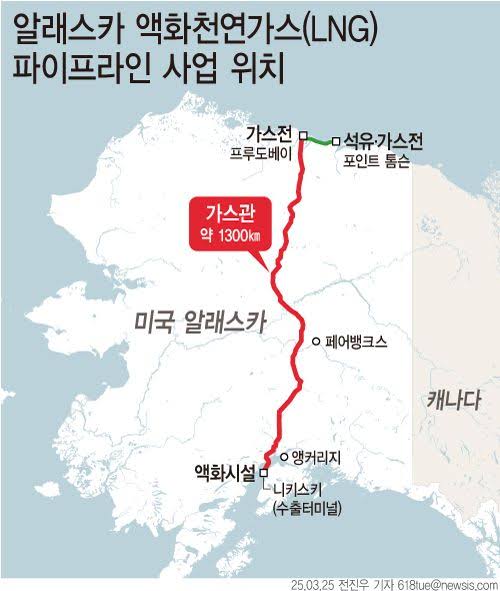 Trump Set to Announce South Korea's Strategic Investment Fund Investment in Alaska  LNG Project - First-Class Business Newspaper Financial News