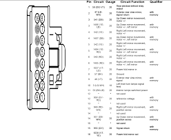 2007 ford f150 wiring diagrams. 2006 Ford Truck Wiring Harness Wiring Diagram Tools Wood Tired Wood Tired Ctpellicoleantisolari It