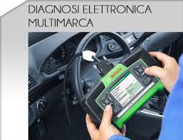 Image result for parti di un furgone meccanica