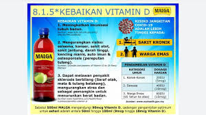 Malga Air Botanic Untuk Kesihatan Posts Facebook