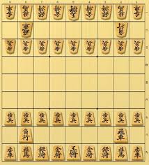 In 2020, deepmind made significant advances in the problem of protein folding. Shogi El Ajedrez Japones