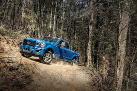 Find the best deals for used cars in british columbia. Ford F 150 Shelby Pensacola Fl World Ford Pensacola