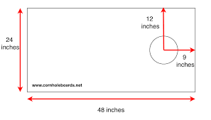 Posted by evan wander on june 07, 2019. What Are The Correct Cornhole Board Dimensions 2021 Cornholeboards Net