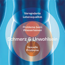 Prostatitis Symptome Anzeichen Im Uberblick Prosturol