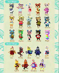Animal Crossing Characters Bears Chickens Animal Crossing Animal Crossing Characters Animal Crossing Wild World