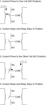 1 фраза в 1 тематике. Armature Relays Ni Switches Help National Instruments