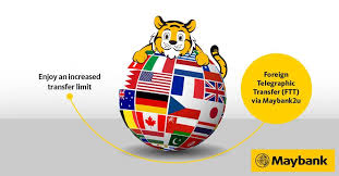 Once done, click on ' settings '. Maybank We Have Increased The Daily Transaction Limit Facebook