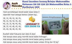 Kunci jawaban buku siswa tematik ️ tema 8 daerah tempat tinggalku kelas 4 halaman 104, 105, 106, 108, 109, 110 ️ subtema 2 pembelajaran 5 Jawaban Matematika Kelas 5 Halaman 218 Asyik Berlatih Id Aplikasi