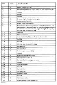All formats available for pc, mac, ebook readers and other mobile devices. Xv 8610 2000 Ford Focus Zts Wiring Diagram Free Diagram