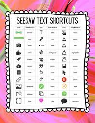 (for example, :p hoto:) and when you save your activity, the icons become emoji. Freebie Seesaw Icon Shortcuts By Tarah Robinson Education Tpt