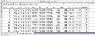 Arterial Blood Pressure Recording And Analysis Ackabp