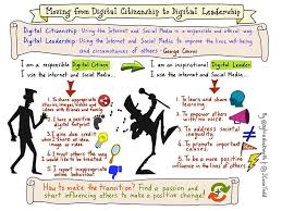 Pin On Teaching