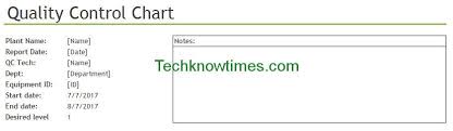 Quality Control Chart Excel