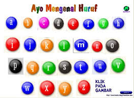 Untuk itulah mendidik anak balita sangatlah sulit, selain karena balita masih meniru mereka juga masih bingung membedakan benar dan salah. Download Software Mengenal Huruf Ataupun Belajar Alphabet Untuk Anak Menyemai Harapan Di Antara Guguran