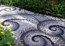 21 Common Garden Decoration Ideas For Outside Air Atmosphere Interior Design Ideas Ofdesign
