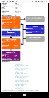 Globe Failing To Render In Firefox Mobile 68 On Samsung Devices · Issue  #8116 · CesiumGS/cesium · GitHub