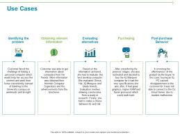 Check spelling or type a new query. Use Cases Ppt Powerpoint Presentation Icon Deck Powerpoint Slides Diagrams Themes For Ppt Presentations Graphic Ideas