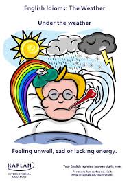 English Idioms Under The Weather Idioms English Idioms Learn English